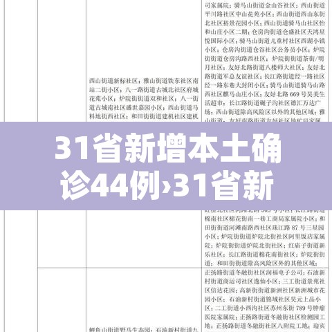 31省新增本土确诊44例›31省新增本土确诊病例5例