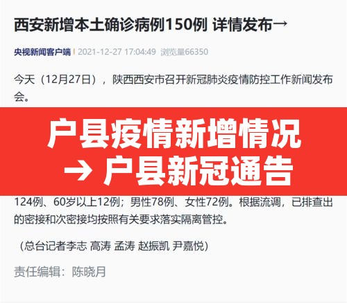 户县疫情新增情况 → 户县新冠通告 户县疫情新增情况 → 户县新冠通告