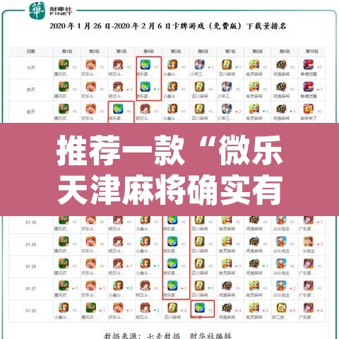 推荐一款“微乐天津麻将确实有挂吗	”(透视)其实确实有挂