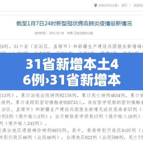 31省新增本土46例›31省新增本土31例 31省新增本土46例›31省新增本土31例