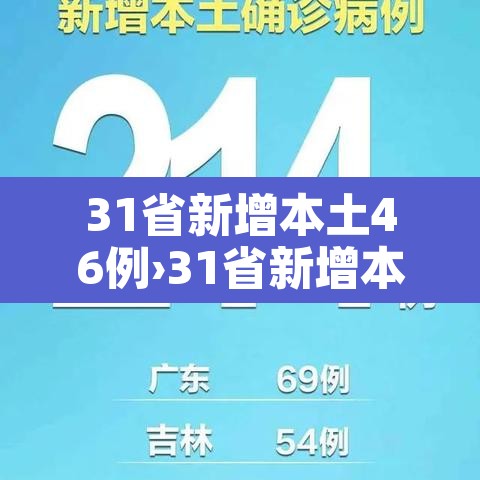 31省新增本土46例›31省新增本土31例 31省新增本土46例›31省新增本土31例