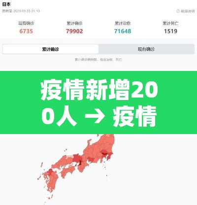 疫情新增200人 → 疫情新增数据