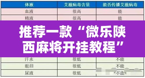 推荐一款“微乐陕西麻将开挂教程”附辅助神器开挂脚本详细步骤