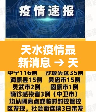 天水疫情最新消息 → 天水疫情最新消息今天封城 天水疫情最新消息 → 天水疫情最新消息今天封城