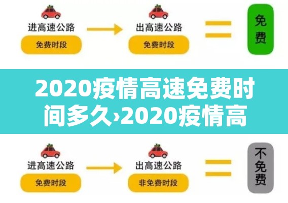 2020疫情高速免费时间多久›2020疫情高速免费开始时间