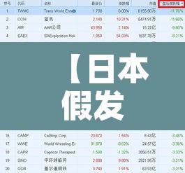【日本假发销量大涨·日本对假发的需求】