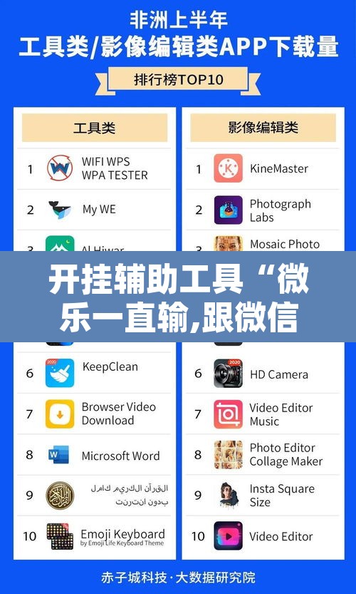 开挂辅助工具“微乐一直输,跟微信号有关系不”开挂辅助脚本+详细开挂安装教程