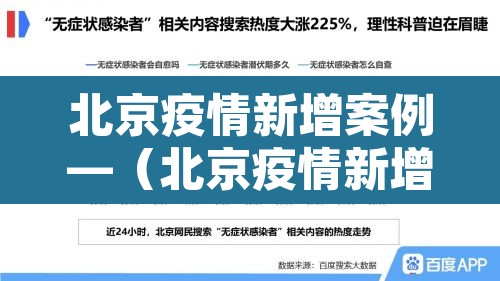 北京疫情新增案例—（北京疫情新增案例最新消息）