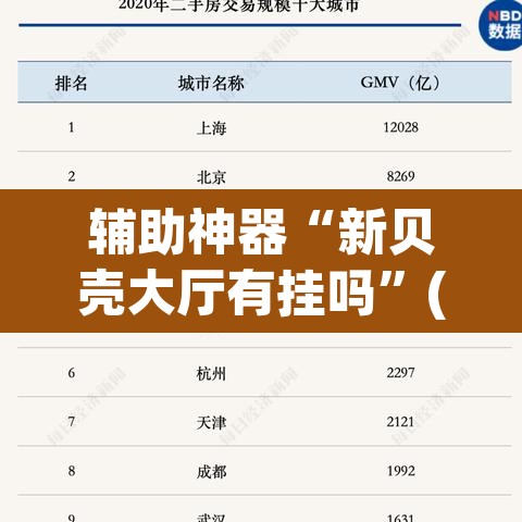 辅助神器“新贝壳大厅有挂吗”(透视挂)辅助透视教程