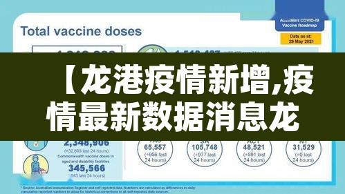 【龙港疫情新增,疫情最新数据消息龙港】