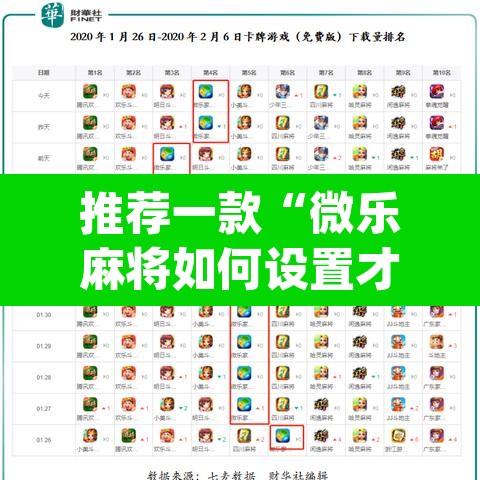 推荐一款“微乐麻将如何设置才能赢”(透视挂)辅助透视教程