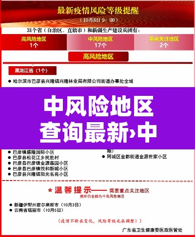 中风险地区查询最新›中风险疫情地区查询