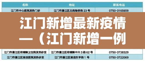 江门新增最新疫情—（江门新增一例新型肺炎）