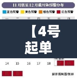 【4号起单双号限行区别·4号尾号限行】 【4号起单双号限行区别·4号尾号限行】