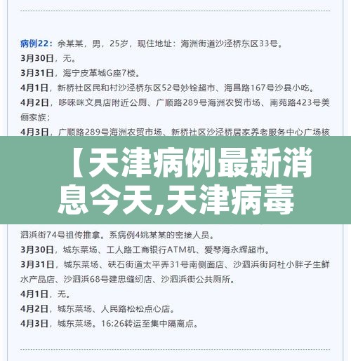 【天津病例最新消息今天,天津病毒最新情况】 【天津病例最新消息今天,天津病毒最新情况】