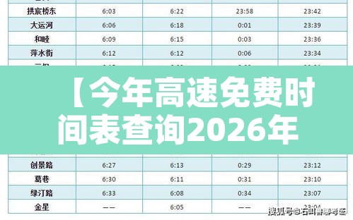 【今年高速免费时间表查询2026年·今年高速免费时间怎么算的】 【今年高速免费时间表查询2026年·今年高速免费时间怎么算的】