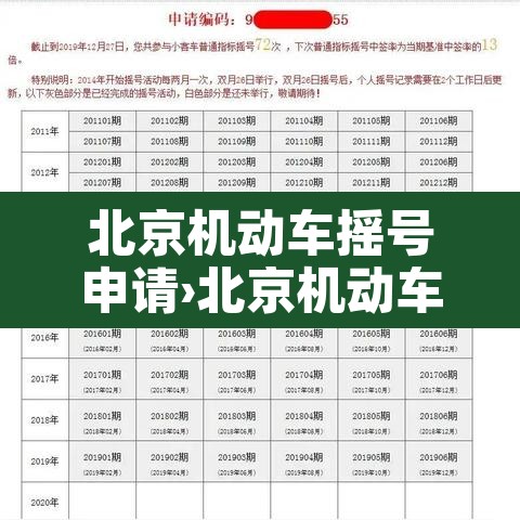 北京机动车摇号申请›北京机动车摇号申请时间 北京机动车摇号申请›北京机动车摇号申请时间