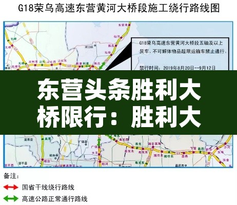 东营头条胜利大桥限行:胜利大桥限速多少 东营头条胜利大桥限行:胜利大桥限速多少