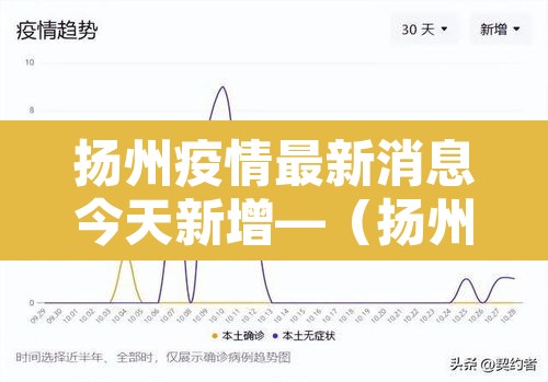 扬州疫情最新消息今天新增—（扬州疫情最新情况通报）
