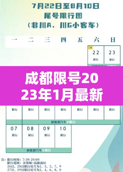 成都限号2023年1月最新限号时间表：成都限行2021年3月