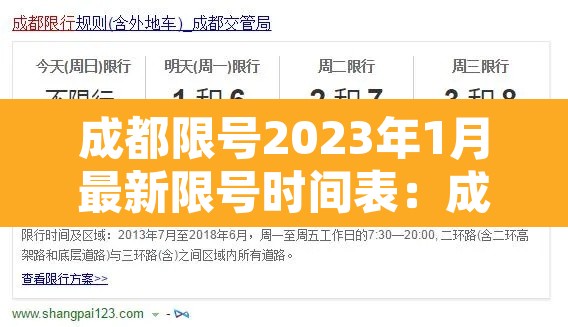 成都限号2023年1月最新限号时间表:成都限行2021年3月 成都限号2023年1月最新限号时间表:成都限行2021年3月