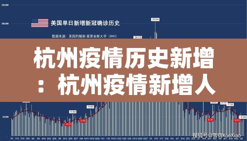 杭州疫情历史新增:杭州疫情新增人数 杭州疫情历史新增:杭州疫情新增人数