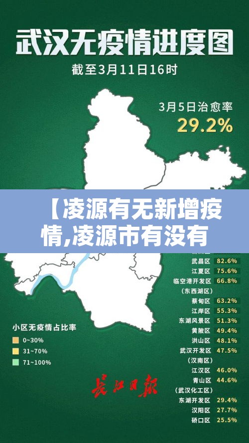 【凌源有无新增疫情,凌源市有没有新型肺炎】 【凌源有无新增疫情,凌源市有没有新型肺炎】