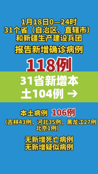 31省新增本土104例 → 31省新增本土病例62例