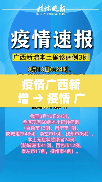 疫情广西新增 → 疫情 广西新增 疫情广西新增 → 疫情 广西新增