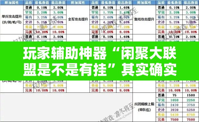 玩家辅助神器“闲聚大联盟是不是有挂”其实确实有挂