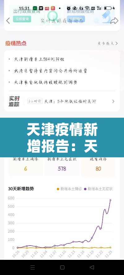 天津疫情新增报告:天津新增疫情行动轨迹 天津疫情新增报告:天津新增疫情行动轨迹