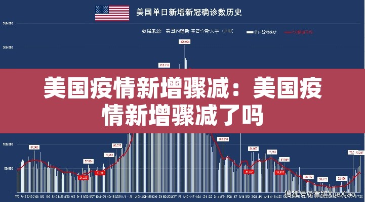 美国疫情新增骤减:美国疫情新增骤减了吗 美国疫情新增骤减:美国疫情新增骤减了吗
