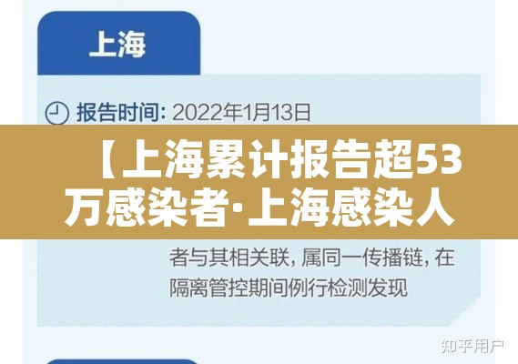 【上海累计报告超53万感染者·上海感染人数】 【上海累计报告超53万感染者·上海感染人数】