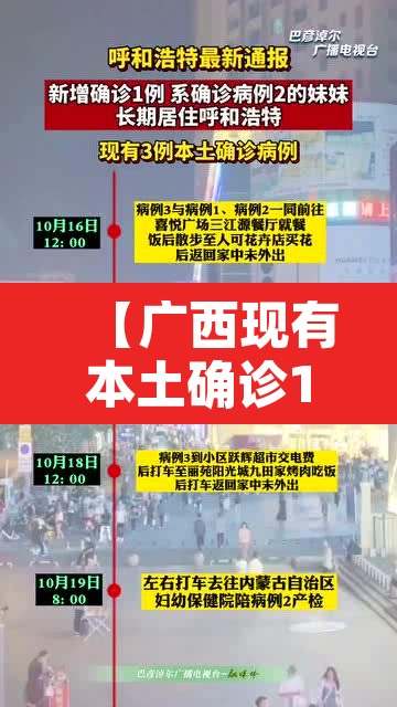 【广西现有本土确诊180例·广西现有本土确诊180例吗】 【广西现有本土确诊180例·广西现有本土确诊180例吗】