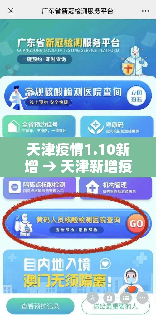 天津疫情1.10新增 → 天津新增疫情第106例 天津疫情1.10新增 → 天津新增疫情第106例