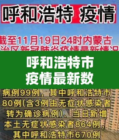 呼和浩特市疫情最新数据消息—(呼和浩特市疫情最新公告) 呼和浩特市疫情最新数据消息—(呼和浩特市疫情最新公告)