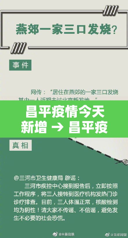昌平疫情今天新增 → 昌平疫情新增最新