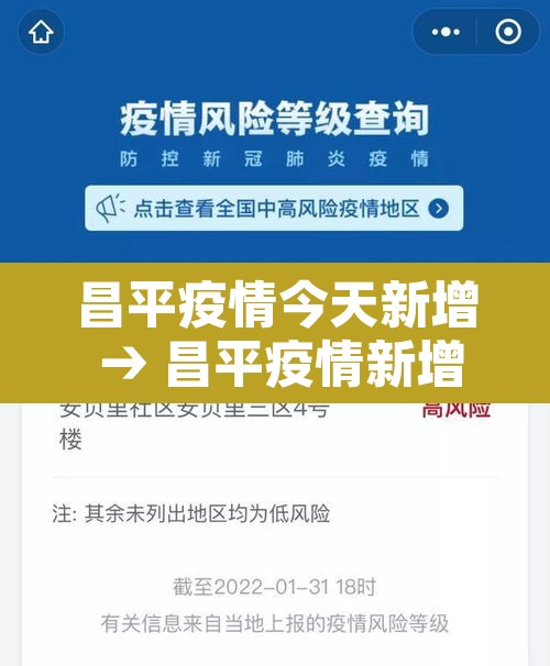 昌平疫情今天新增 → 昌平疫情新增最新