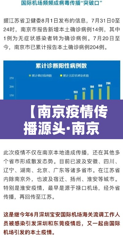 【南京疫情传播源头·南京疫情传播链源头】