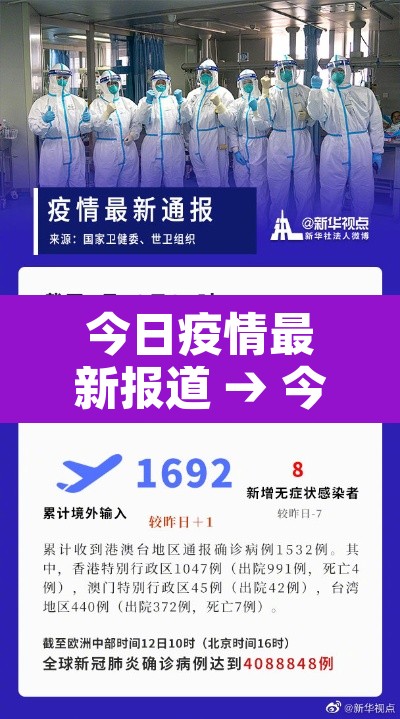 今日疫情最新报道 → 今日疫情的最新数据