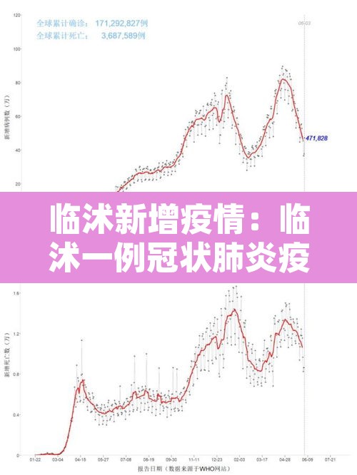 临沭新增疫情:临沭一例冠状肺炎疫情 临沭新增疫情:临沭一例冠状肺炎疫情