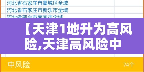 【天津1地升为高风险,天津高风险中风险地区】 【天津1地升为高风险,天津高风险中风险地区】