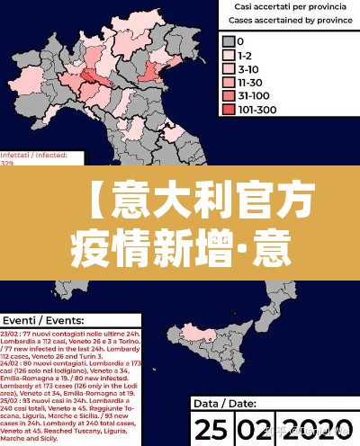 【意大利官方疫情新增·意大利疫情最新消息昨天新增】 【意大利官方疫情新增·意大利疫情最新消息昨天新增】