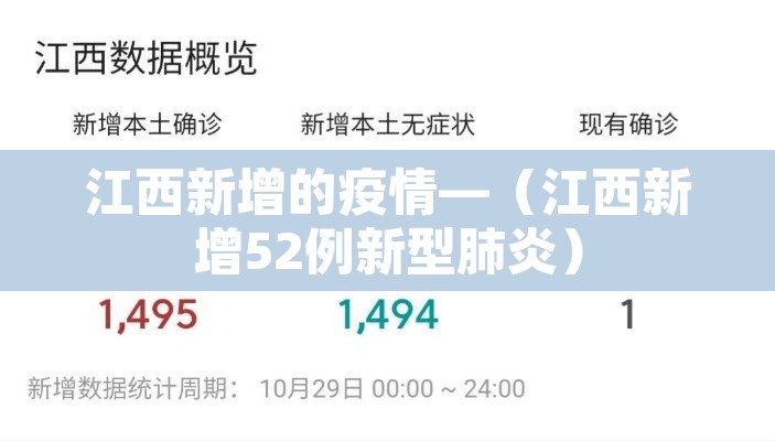 江西新增的疫情—（江西新增52例新型肺炎）