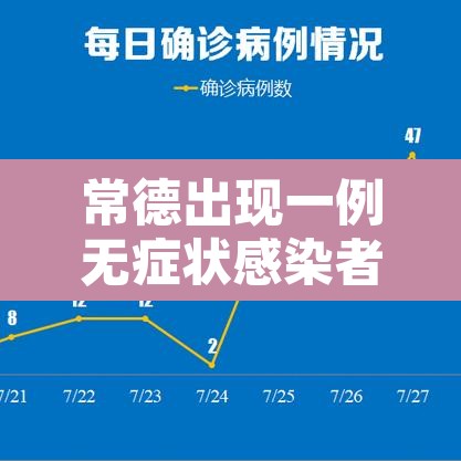 常德出现一例无症状感染者:常德出现一例无症状感染者是真的吗 常德出现一例无症状感染者:常德出现一例无症状感染者是真的吗