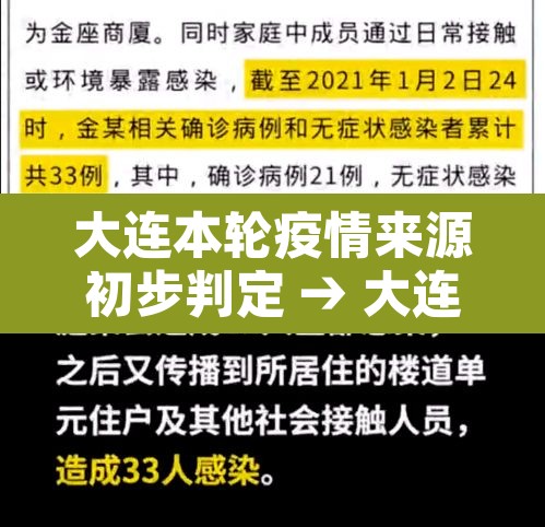 大连本轮疫情来源初步判定 → 大连本轮疫情感染来源全部明确 大连本轮疫情来源初步判定 → 大连本轮疫情感染来源全部明确