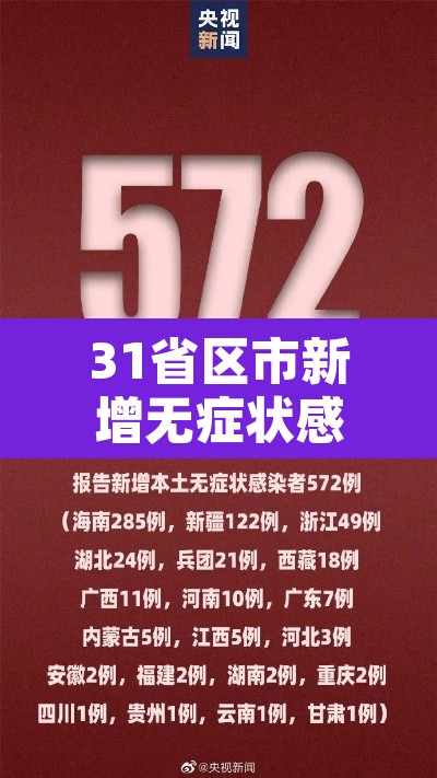 31省区市新增无症状感染13例:31个省区市新增无症状感染者54例 31省区市新增无症状感染13例:31个省区市新增无症状感染者54例