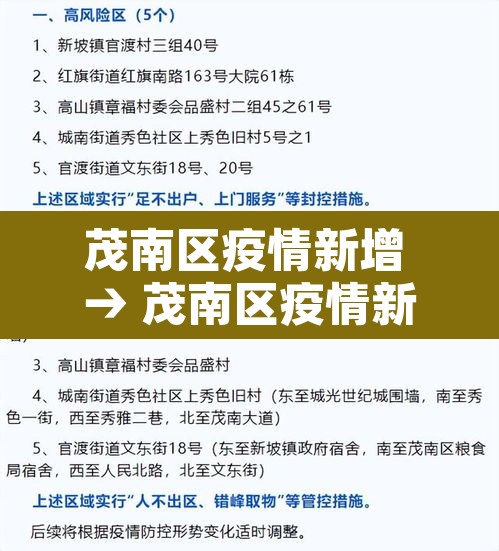 茂南区疫情新增 → 茂南区疫情新增病例 茂南区疫情新增 → 茂南区疫情新增病例