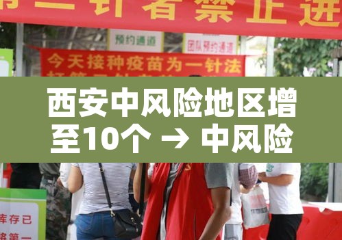 西安中风险地区增至10个 → 中风险地区查询最新 西安