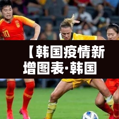 【韩国疫情新增图表·韩国疫情最新进展】 【韩国疫情新增图表·韩国疫情最新进展】